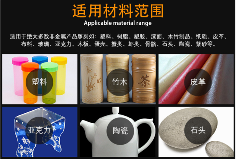 CX-80F C02激光打標機