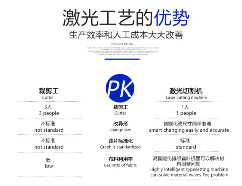 CW-1310激光切割機 CW-1310激光切割機