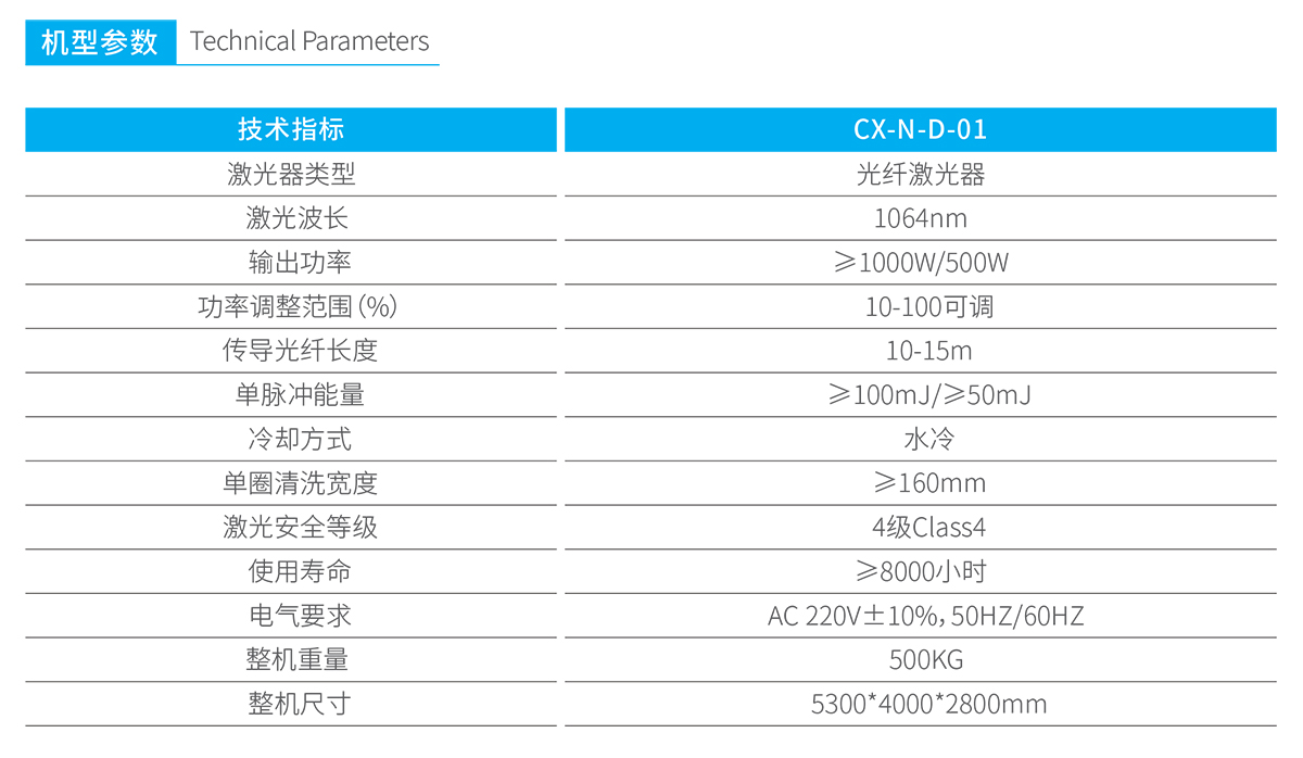 激光剝漆、除銹、清洗設(shè)備 激光剝漆、除銹、清洗設(shè)備