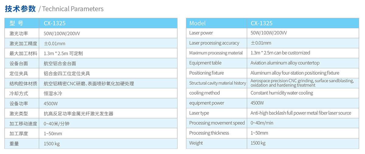 聯動型智能鏡激光打砂機 聯動型智能鏡激光打砂機